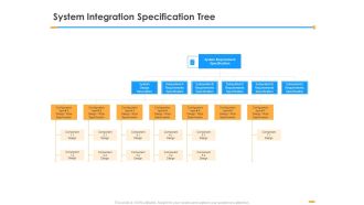 Firm Structure Unification Process System Integration Specification Tree Ppt Outline Guidelines PDF