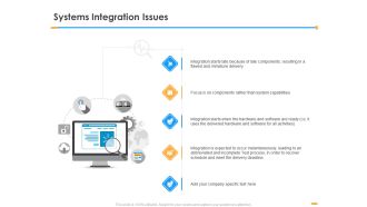 Firm Structure Unification Process Systems Integration Issues Ppt Gallery Slide PDF