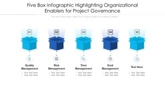 Five Box Infographic Highlighting Organizational Enablers For Project Governance Ppt PowerPoint Presentation File Pictures PDF