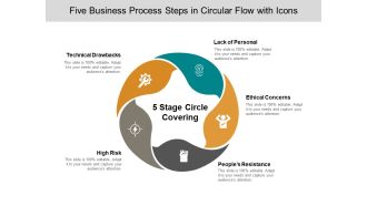 Five Business Process Steps In Circular Flow With Icons Ppt PowerPoint Presentation Gallery Visuals