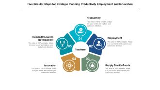 Five Circular Steps For Strategic Planning Productivity Employment And Innovation Ppt PowerPoint Presentation Ideas Guidelines
