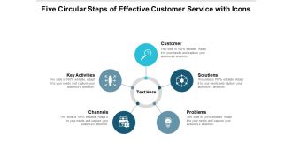 Five Circular Steps Of Effective Customer Service With Icons Ppt PowerPoint Presentation Styles Influencers