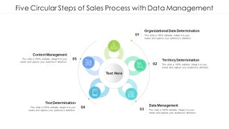 Five Circular Steps Of Sales Process With Data Management Ppt PowerPoint Presentation File Graphics Design PDF