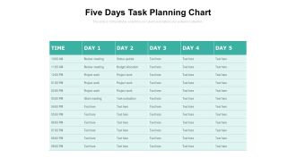 Five Days Task Planning Chart Ppt PowerPoint Presentation Pictures Format PDF