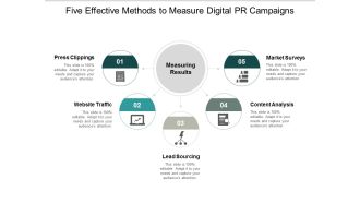 Five Effective Methods To Measure Digital Pr Campaigns Ppt PowerPoint Presentation Layouts Summary