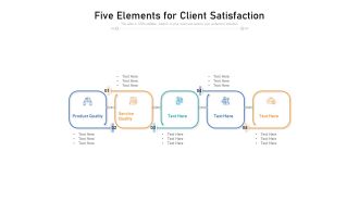 Five Elements For Client Satisfaction Ppt PowerPoint Presentation File Pictures PDF
