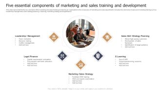 Five Essential Components Of Marketing And Sales Training And Development Infographics PDF