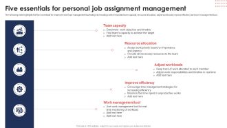 Five Essentials For Personal Job Assignment Management Ppt Professional Visuals PDF