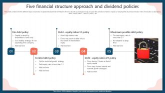 Five Financial Structure Approach And Dividend Policies Professional PDF