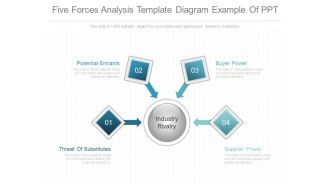 Five Forces Analysis Template Diagram Example Of Ppt