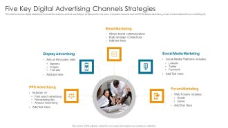 Five Key Digital Advertising Channels Strategies Topics PDF