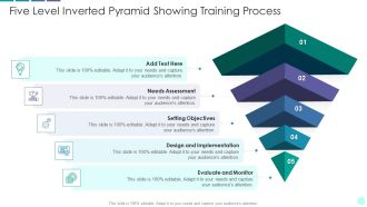 Five Level Inverted Pyramid Showing Training Process Guidelines PDF