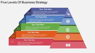 Five Levels Of Business Strategy Powerpoint Template