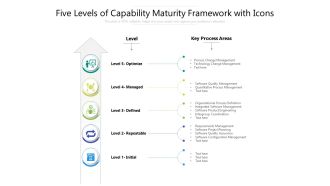 Five Levels Of Capability Maturity Framework With Icons Ppt PowerPoint Presentation File Influencers PDF