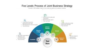 Five Levels Process Of Joint Business Strategy Ppt PowerPoint Presentation Gallery Graphics Download PDF