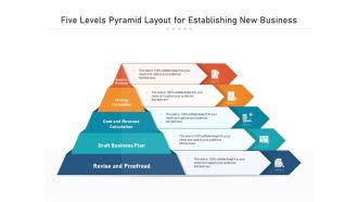 Five Levels Pyramid Layout For Establishing New Business Ppt PowerPoint Presentation File Example Topics PDF