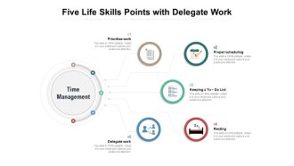 Five Life Skills Points With Delegate Work Ppt PowerPoint Presentation Layouts Graphics Pictures PDF
