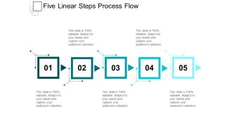 Five Linear Steps Process Flow Ppt PowerPoint Presentation Portfolio Layout Ideas
