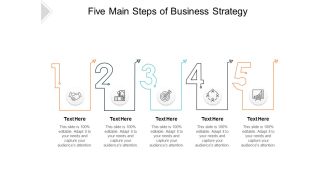 Five Main Steps Of Business Strategy Ppt PowerPoint Presentation Inspiration Shapes