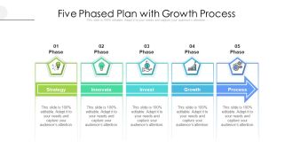 Five Phased Plan With Growth Process Ppt PowerPoint Presentation File Topics PDF