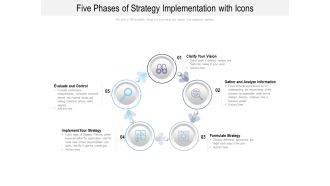 Five Phases Of Strategy Implementation With Icons Ppt PowerPoint Presentation Styles Demonstration