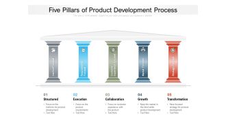Five Pillars Of Product Development Process Ppt PowerPoint Presentation Inspiration Example File