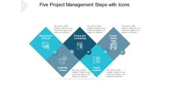 Five Project Management Steps With Icons Ppt PowerPoint Presentation Model Show