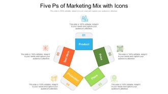 Five Ps Of Marketing Mix With Icons Ppt PowerPoint Presentation File Show PDF