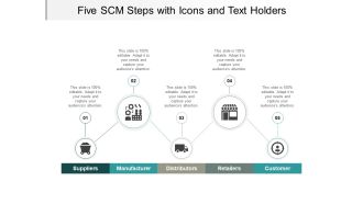 Five SCM Steps With Icons And Text Holders Ppt PowerPoint Presentation Ideas Background Image