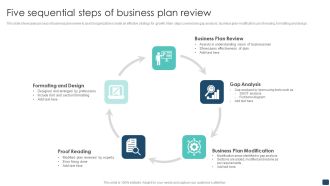 Five Sequential Steps Of Business Plan Review Inspiration PDF