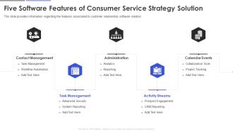 Five Software Features Of Consumer Service Strategy Solution Rules PDF