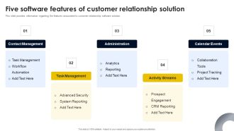 Five Software Features Of Customer Relationship Solution Topics PDF
