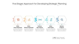 Five Stages Approach For Developing Strategic Planning Ppt PowerPoint Presentation Icon Picture PDF