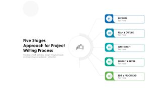 Five Stages Approach For Project Writing Process Ppt PowerPoint Presentation Show Ideas PDF
