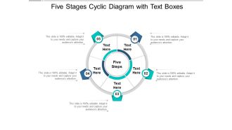 Five Stages Cyclic Diagram With Text Boxes Ppt Powerpoint Presentation Visual Aids Example File