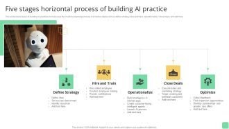 Five Stages Horizontal Process Of Building AI Practice Structure PDF