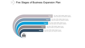 Five Stages Of Business Expansion Plan Ppt PowerPoint Presentation Images