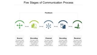 Five Stages Of Communication Process Ppt PowerPoint Presentation Infographic Template Ideas