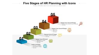 Five Stages Of HR Planning With Icons Ppt PowerPoint Presentation File Ideas PDF
