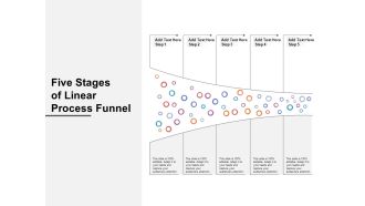 Five Stages Of Linear Process Funnel Ppt PowerPoint Presentation Professional Graphics Template PDF