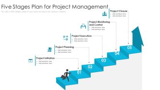 Five Stages Plan For Project Management Ppt PowerPoint Presentation Icon Backgrounds PDF