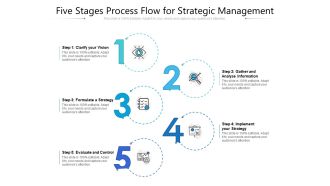 Five Stages Process Flow For Strategic Management Ppt PowerPoint Presentation Gallery Ideas PDF