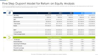 Five Step Dupont Model For Return On Equity Analysis Structure PDF