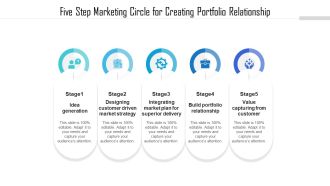 Five Step Marketing Circle For Creating Portfolio Relationship Ppt PowerPoint Presentation File Slide Portrait PDF