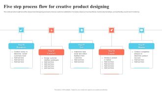 Five Step Process Flow For Creative Product Designing Pictures PDF