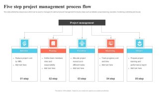 Five Step Project Management Process Flow Clipart PDF
