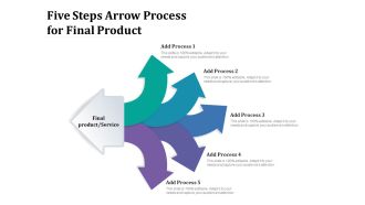 Five Steps Arrow Process For Final Product Ppt PowerPoint Presentation Infographic Template Graphics PDF