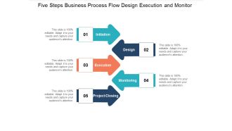 Five Steps Business Process Flow Design Execution And Monitor Ppt Powerpoint Presentation Outline Picture