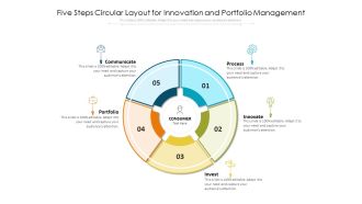 Five Steps Circular Layout For Innovation And Portfolio Management Ppt PowerPoint Presentation File Model PDF
