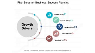 Five Steps For Business Success Planning Ppt Powerpoint Presentation Visual Aids